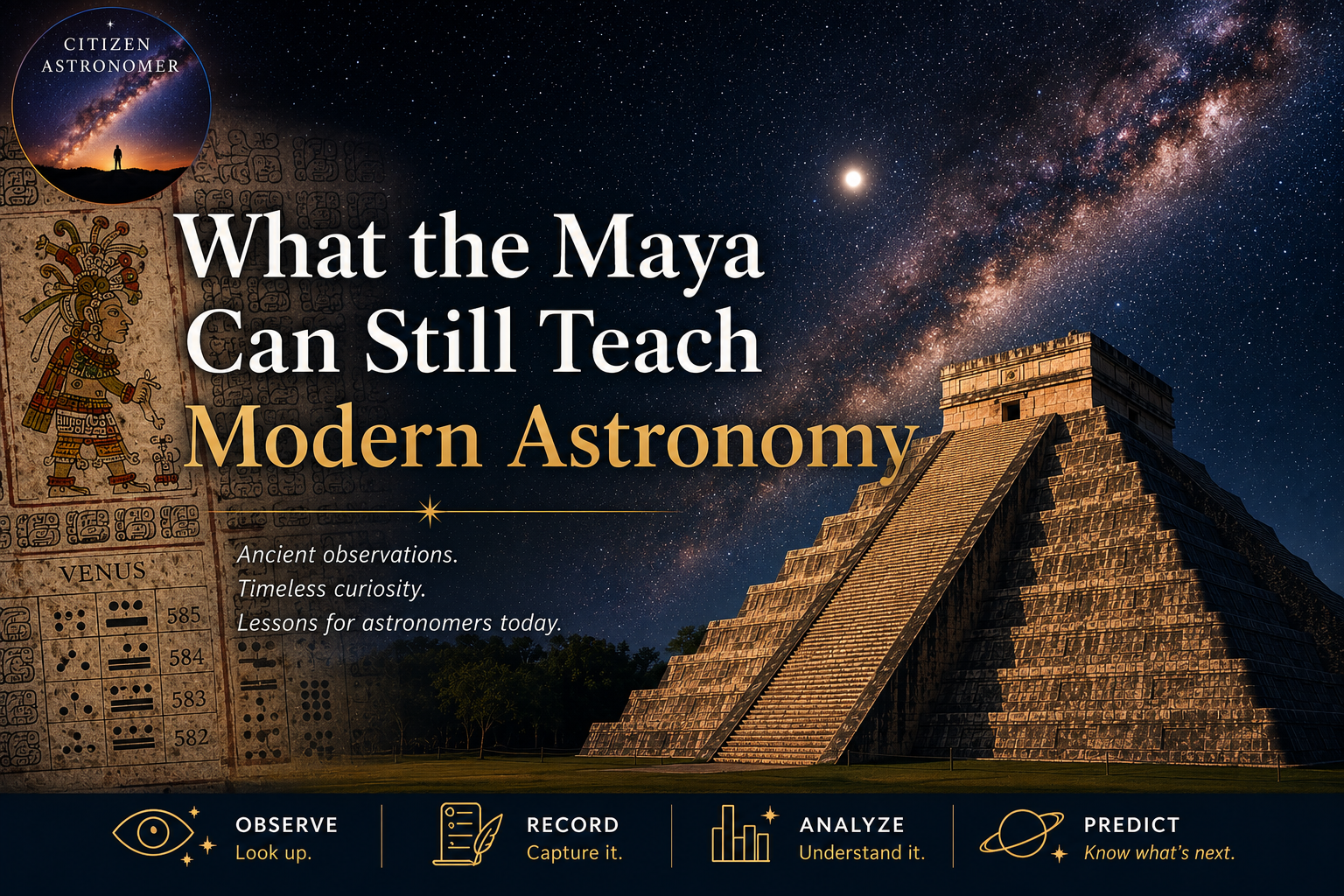 The Maya and Modern Astronomy